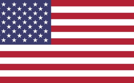 Independence Day in the United States