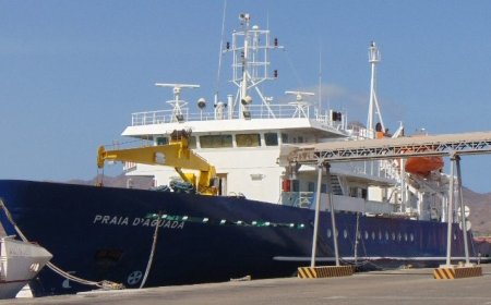 Novo horario do navio Praia D Aguada para ilha Brava