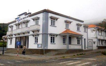 Perspectiva/Ilha Brava: 2019 é o ano da aceleração de investimentos estruturais – edil