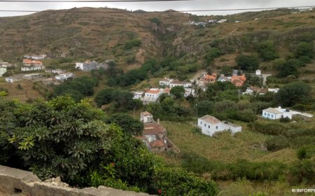 Covid-19/Brava: Sessenta e uma pessoas de Nossa Senhora do Monte submetidas ao teste de despiste