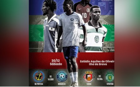 Futebol/Brava: Nô Pintcha – Morabeza é jogo cartaz da segunda volta do Torneio de Abertura